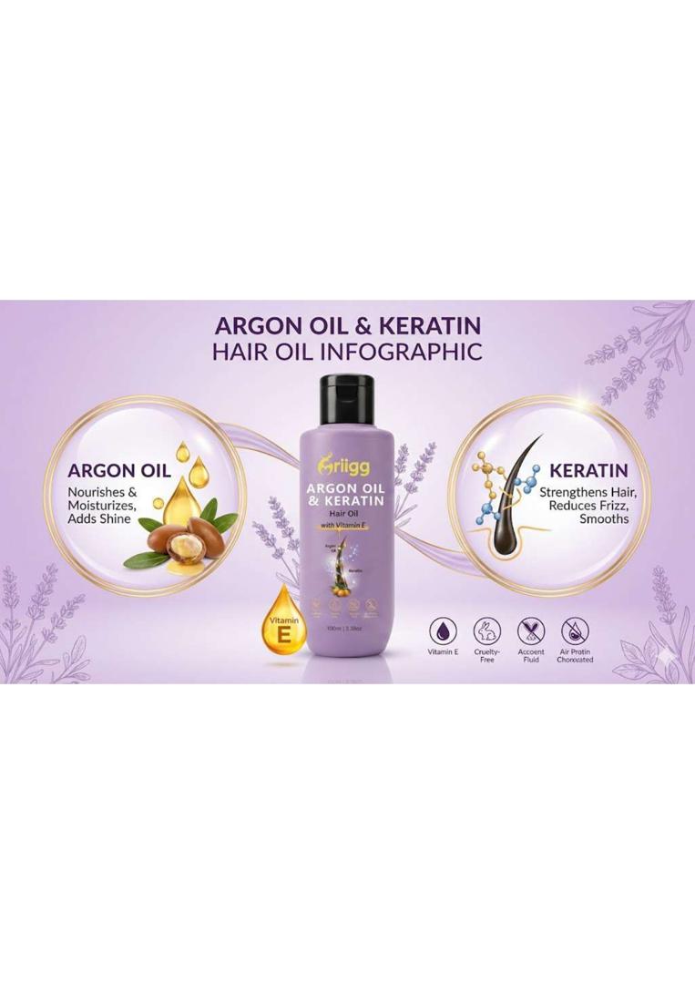 MRIIGG Argan Oil & Keratin Hair Oil 100ml