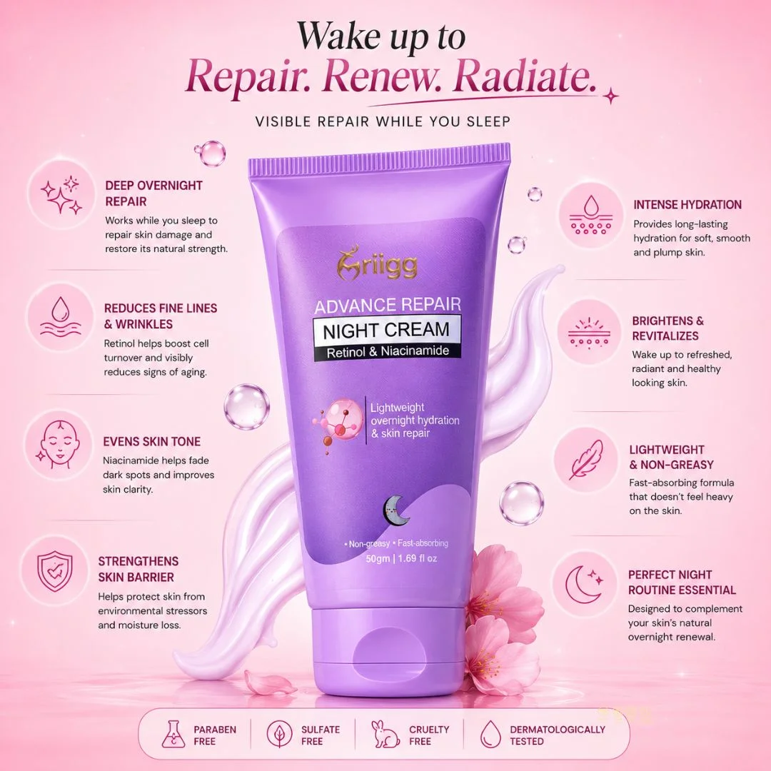 MRIIGG Advanced Repair Night Cream with Retinol & Niacinamide 50gm