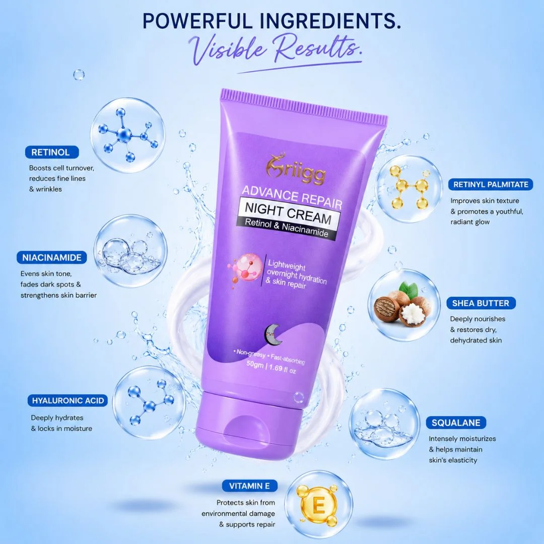 MRIIGG Advanced Repair Night Cream with Retinol & Niacinamide 50gm