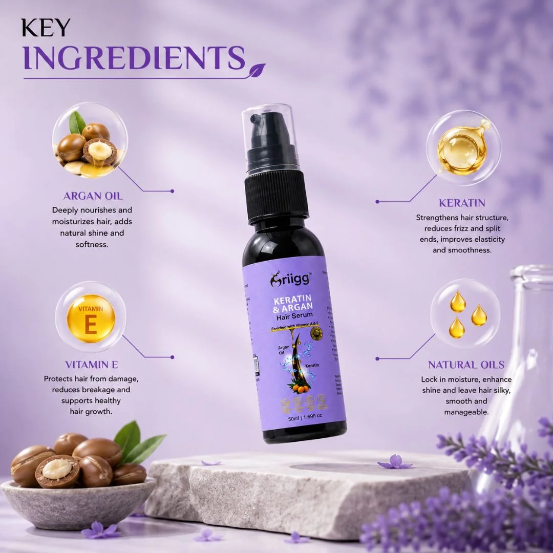 MRIIGG Argan Oil & Keratin  Hair Serum 50ml